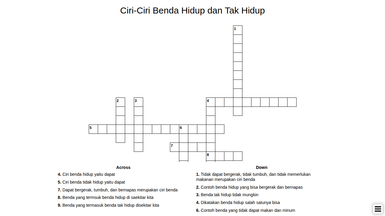 Ciri-Ciri Benda Hidup dan Tak Hidup