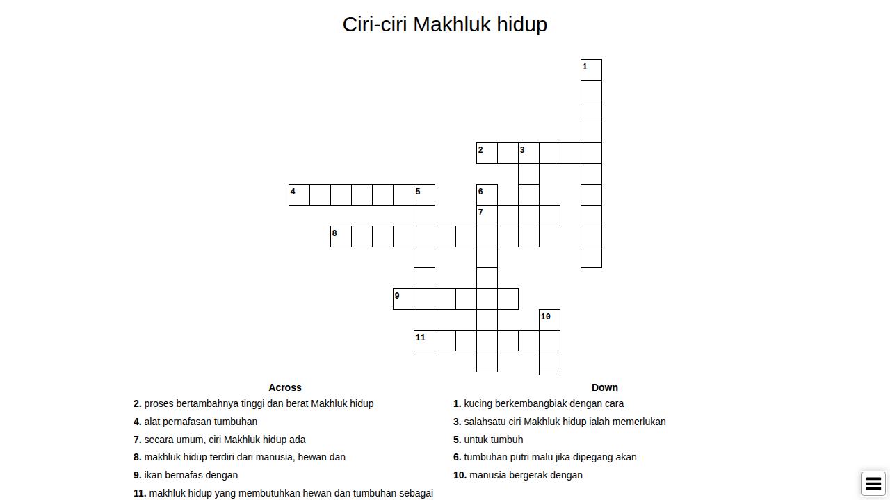 Ciri-Ciri Makhluk Hidup