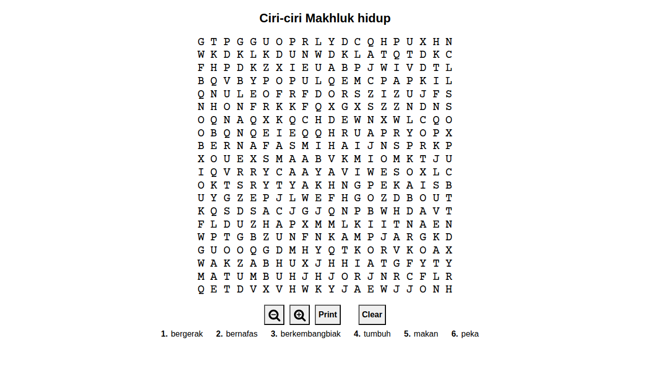 Ciri-Ciri Makhluk Hidup