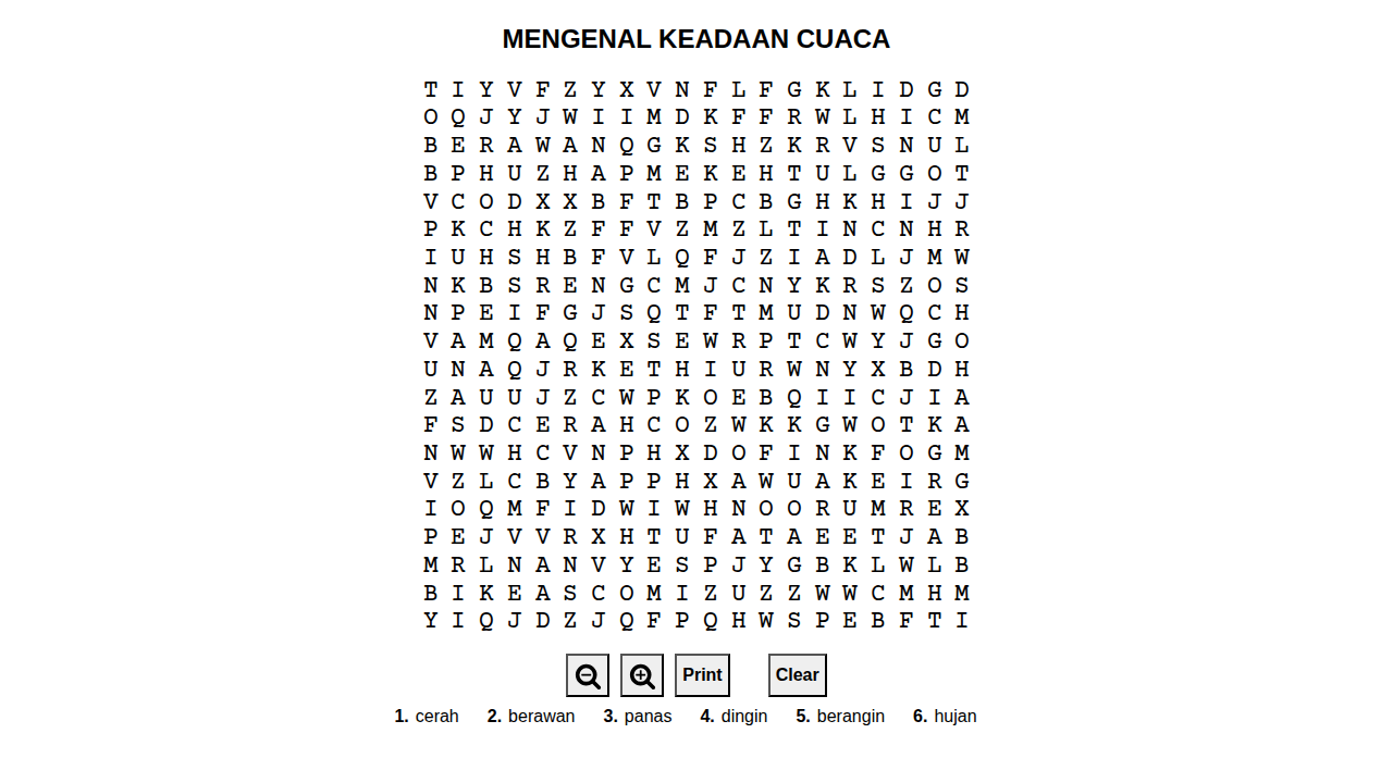 Keadaan Cuaca di Indonesia
