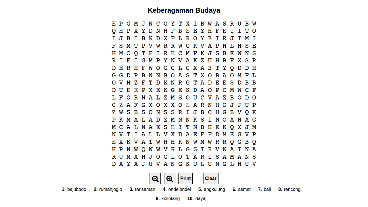 Keberagaman Budaya