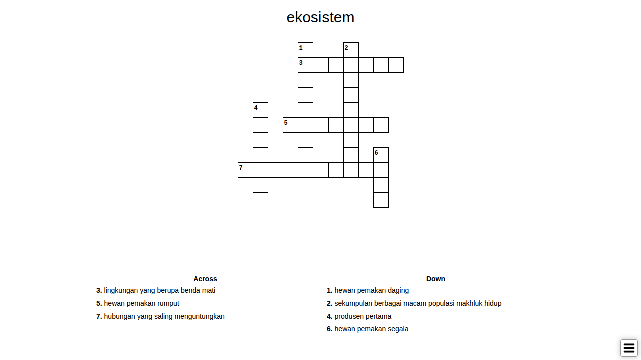 Komponen Ekosistem