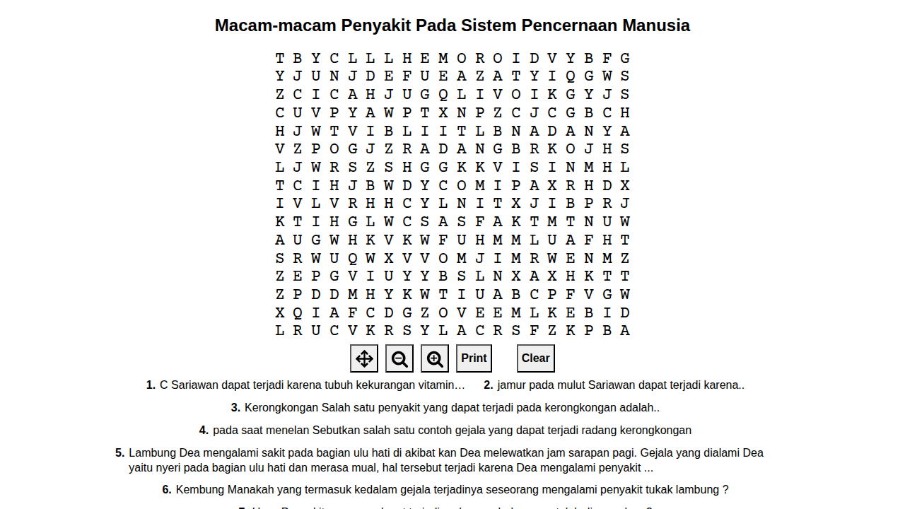 Macam-Macam Penyakit pada Sistem Pencernaan Manusia
