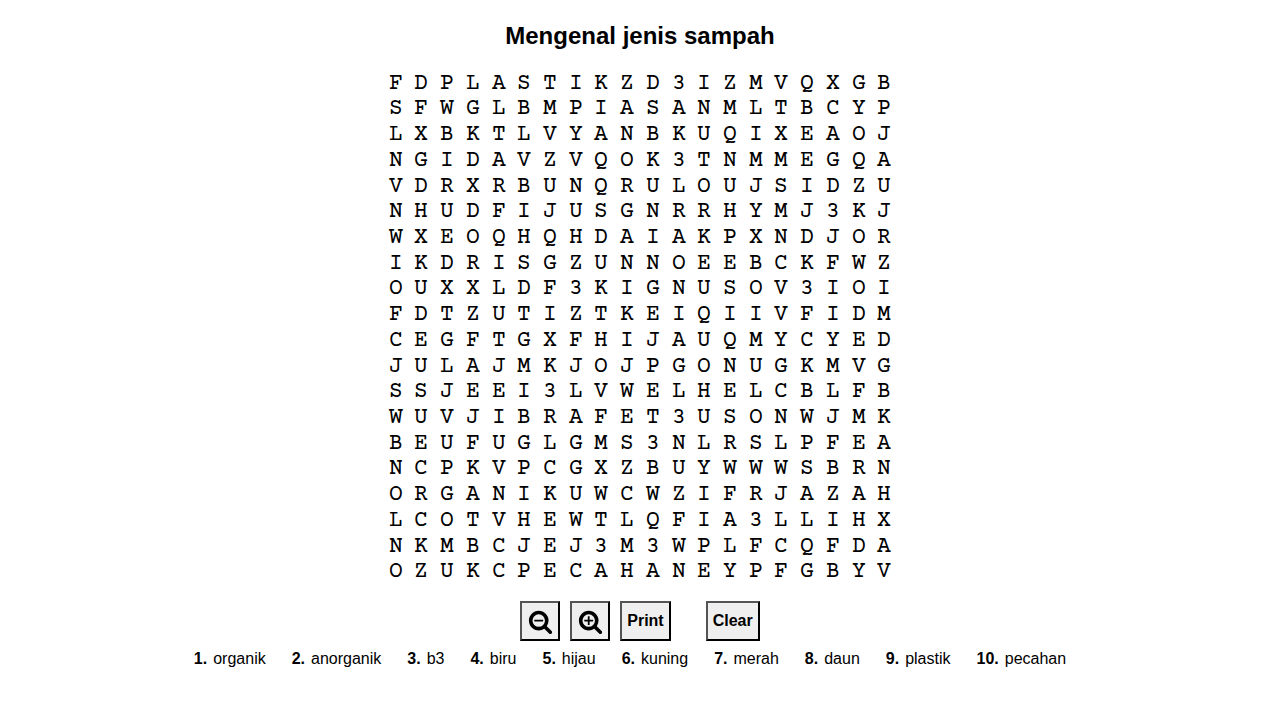 Mengenal Jenis Sampah