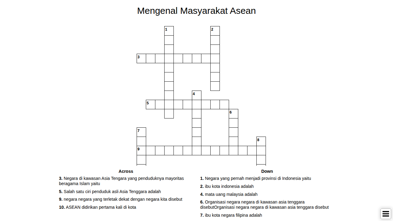 Mengenal Masyarakat ASEAN