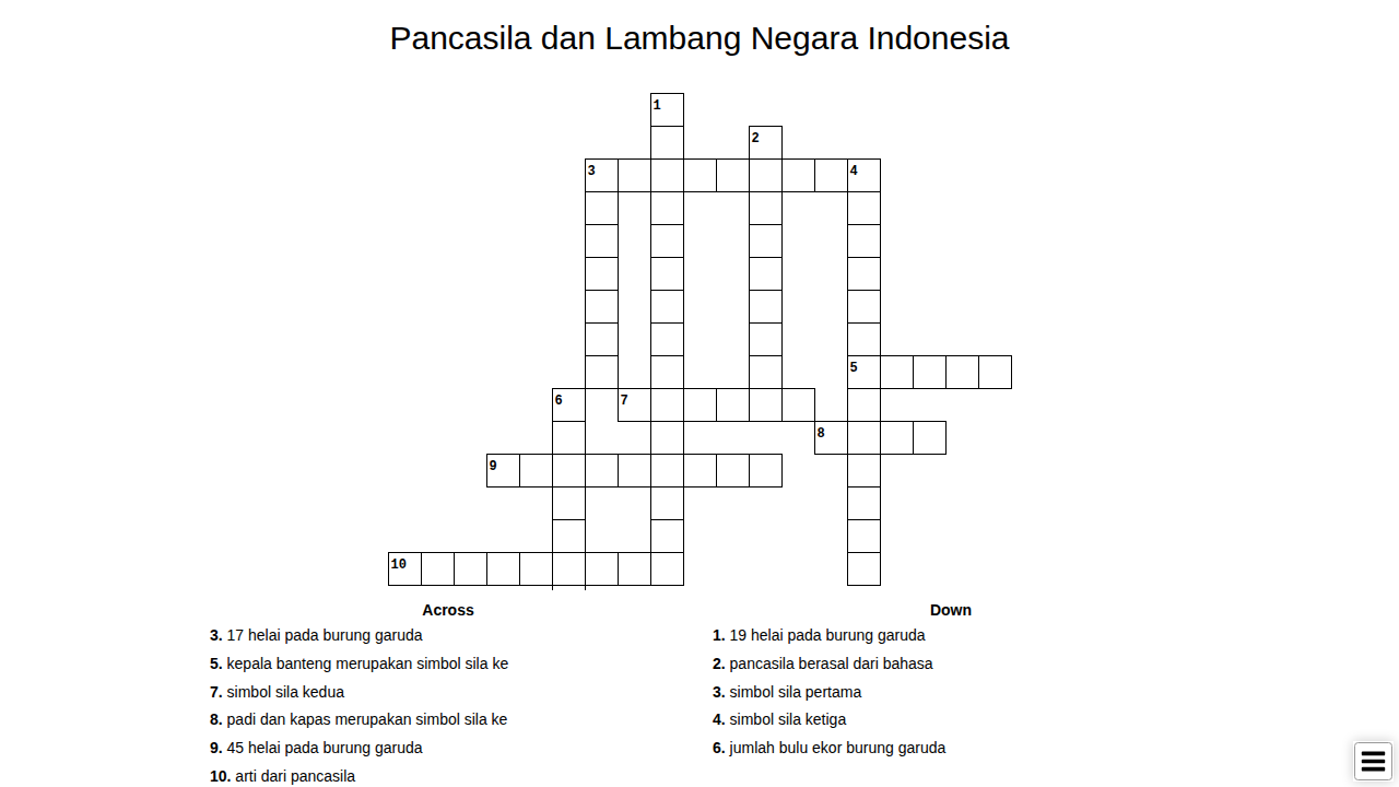 Pancasila dan Lambang Negara Indonesia