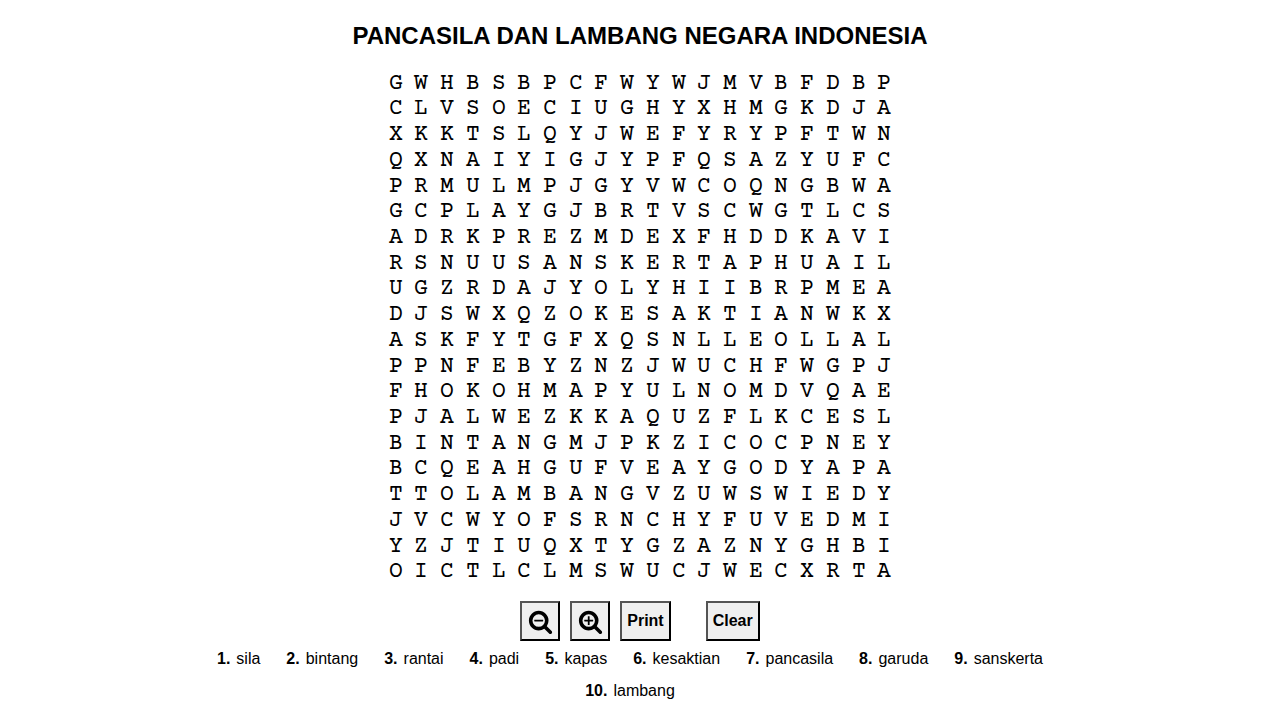 Pancasila dan Lambang Negara Indonesia