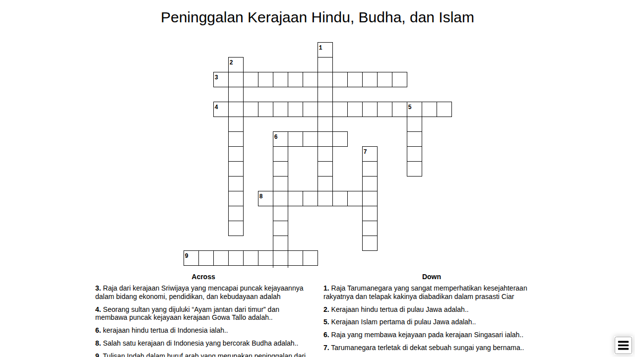 Peninggalan Kerajaan Hindu, Buddha, dan Islam