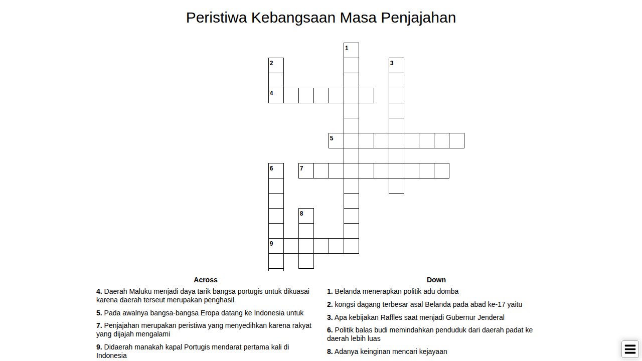 Peristiwa pada Masa Penjajahan Bangsa Indonesia