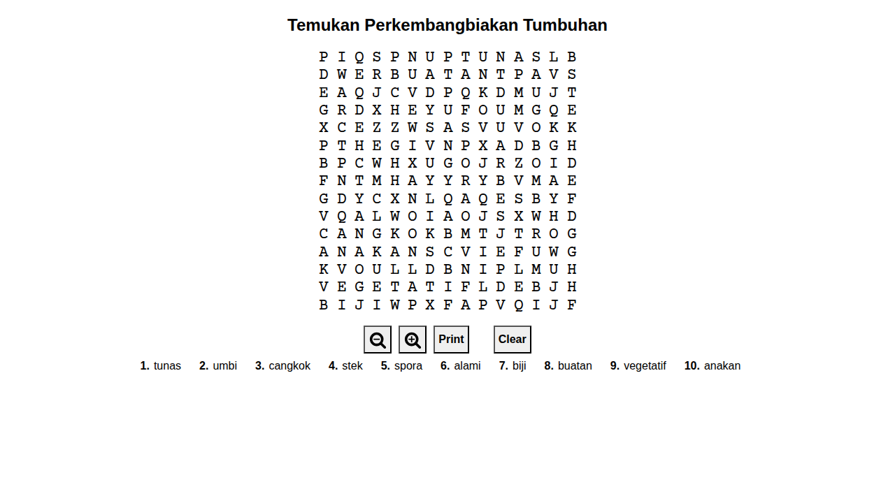 Perkembangbiakan Tumbuhan secara Alami dan Buatan