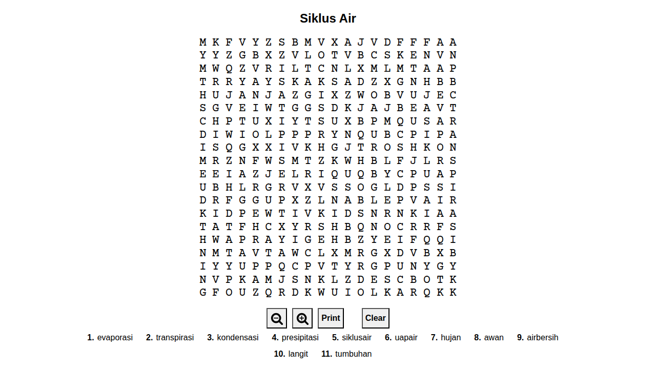Siklus Air