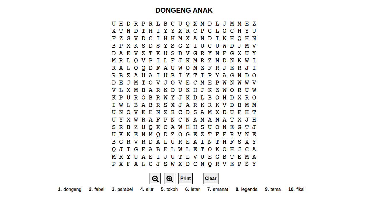 Unsur dan Jenis Dongeng