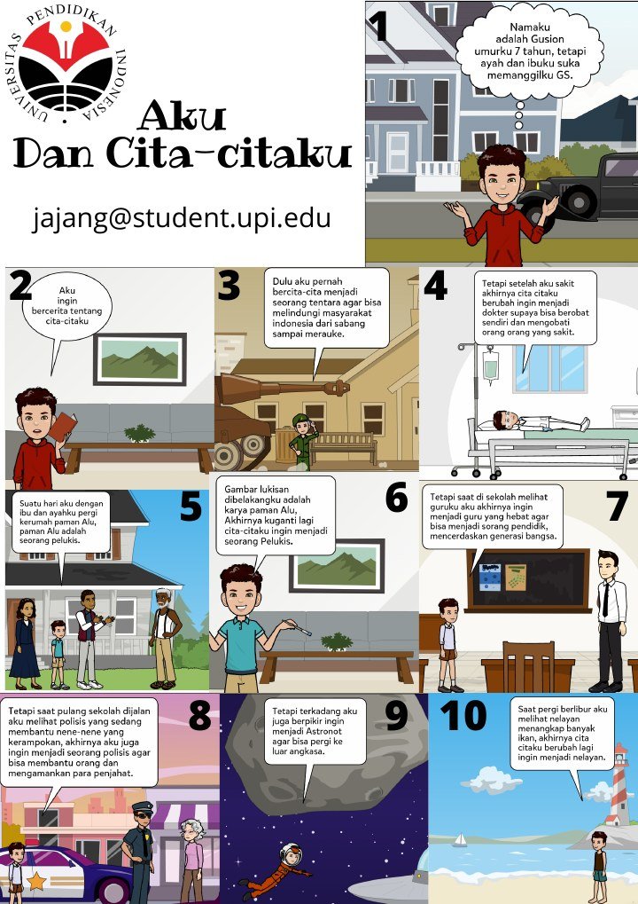 Aku dan Cita-Citaku